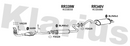 Klarius RR339W - Box With Centre Pipe  - Fits Rover MGZR 1.8i