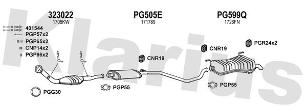 Klarius 323022 - Catalyst Type Approved Withpip  - Fits Peugeot 306 1.8i