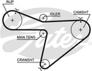 Gates PowerGrip Belt - 5315XS