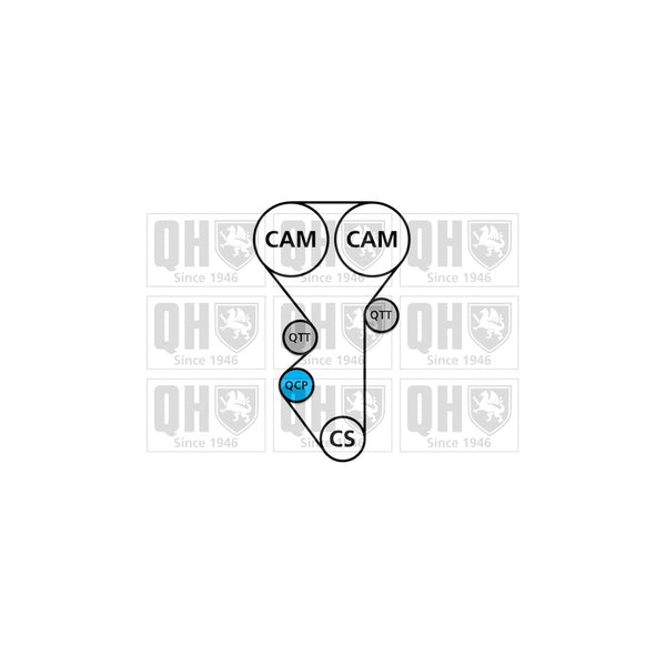 QH QBK620 Timing Belt Kit