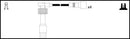 Lemark Ignition Lead Set - HOES1217