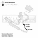 First Line Turbo Hose Part No -FTH1034