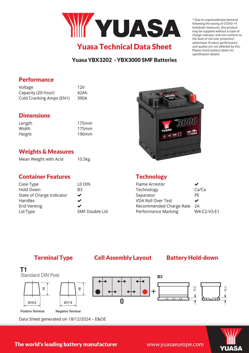Yuasa YBX3202 - 3202 SMF Car Battery - 4 Year Warranty