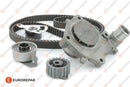 Eurorepar Water Pump & Timing Belt Set - 1611890280