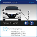 WAI EV Charging Cable - EVCUK116WC
