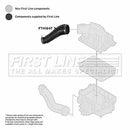 First Line Turbo Hose Part No -FTH1647