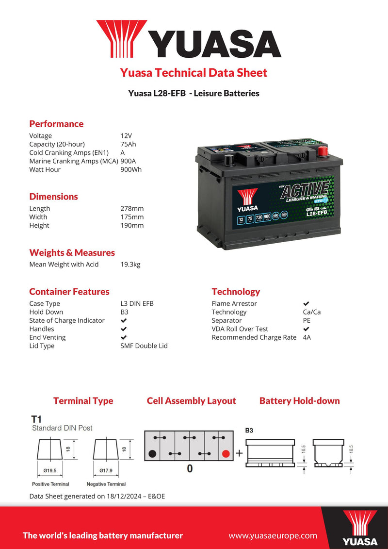 Yuasa L28-EFB Active Leisure EFB Battery 12V 75Ah 730A