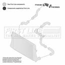 First Line Turbo Hose Part No -FTH1148