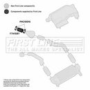 First Line Turbo Hose Part No -FTH1587