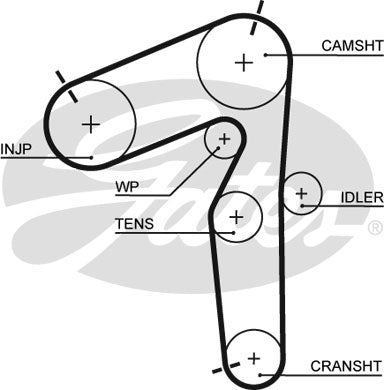 Gates PowerGrip Kit - K035462XS