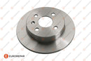 Eurorepar Brake Disc - 1618874780