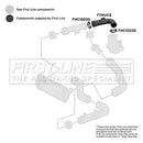 First Line Turbo Hose Part No -FTH1412