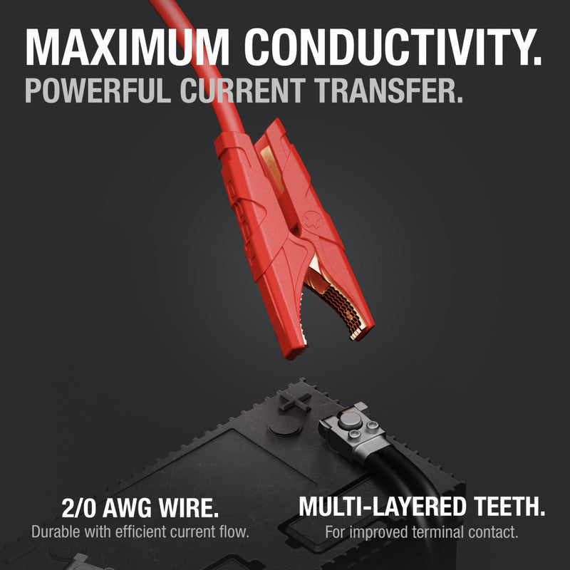 Noco Boost Max 72In Battery Clamps GBC005