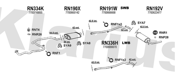 Klarius RN334K - Front Pipe  - Fits Renault Trafic 1.6