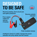 Ring High Power Lithium Jump Starter - RPPL400