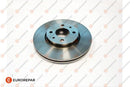 Eurorepar Brake Disc - 1618879780