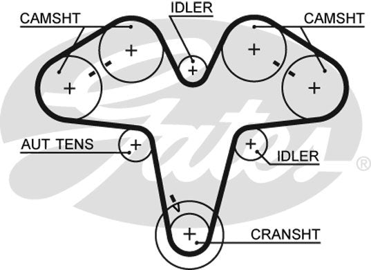 Gates PowerGrip Kit - K015476XS