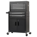 Draper 24"Toolchest&Roller CAB Combo - 30680