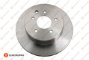 Eurorepar Brake Disc - 1622806680