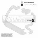 First Line Turbo Hose Part No -FTH1595