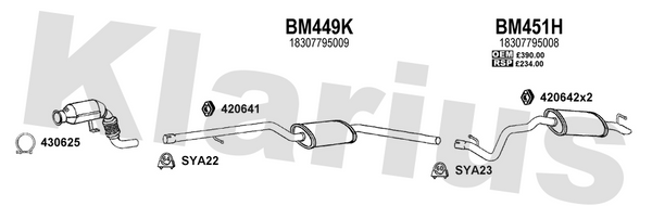 Klarius 322436 - Catalyst Type Approved Withpip  - Fits BMW 318 2.0d
