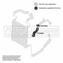 First Line Turbo Hose Part No -FTH1662