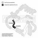 First Line Turbo Hose Part No -FTH1238
