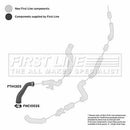 First Line Turbo Hose Part No -FTH1303