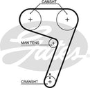 Gates PowerGrip Kit - K015279XS