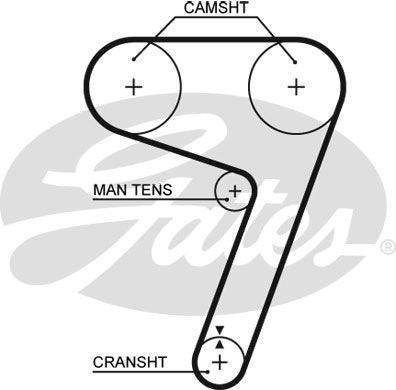 Gates PowerGrip Kit - K015279XS