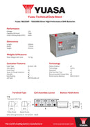 Yuasa YBX5069 - 5069 Silver High Performance SMF Car Battery - 5 Year Warranty