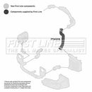First Line Turbo Hose Part No -FTH1215