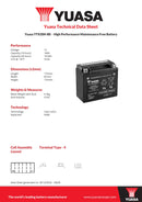Yuasa 12V High Performance Maintenance Free VRLA Motorbike Battery - YTX20H-BS(CP) - 4 Year Warranty