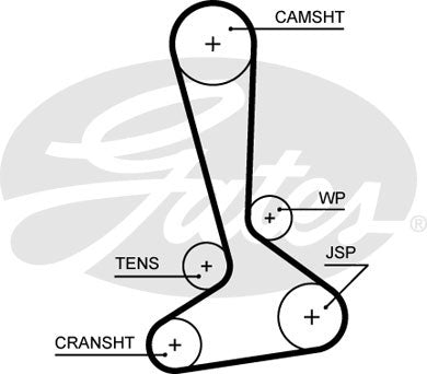 Gates PowerGrip Kit - K015645XS