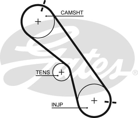 Gates PowerGrip Kit - K025560XS