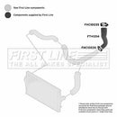 First Line Turbo Hose Part No -FTH1214