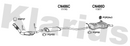 Klarius CN486C - Box With Centre Pipe  - Fits Citroen Xsara 2.0i
