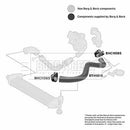 Borg & Beck Turbo Hose Part No -BTH1018