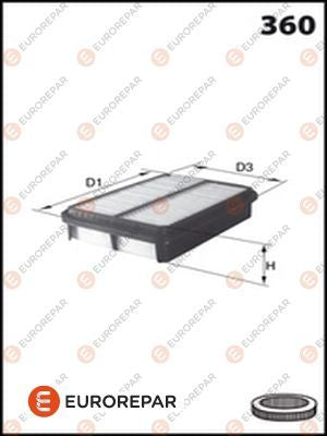 Eurorepar Air Filter - 1611155480