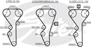 Gates PowerGrip Belt - 5468XS