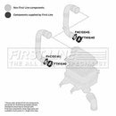 First Line Turbo Hose Part No -FTH1640