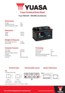 Yuasa YBX1100 CaCa Car Battery - 1100