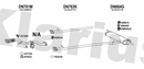 Klarius DN761M - Front Pipe  - Fits Nissan Qashqai 1.6dCi
