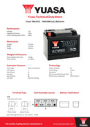 Yuasa YBX1072 CaCa Car Battery - 1072