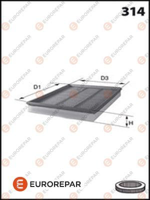 Eurorepar Air Filter - 1613723180