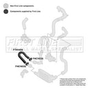 First Line Turbo Hose Part No -FTH1406