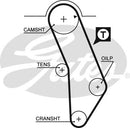 Gates PowerGrip Belt - 5183XS