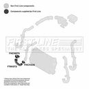 First Line Turbo Hose Part No -FTH1373