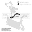 First Line Turbo Hose Part No -FTH1444