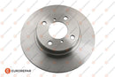 Eurorepar Brake Disc - 1618869880